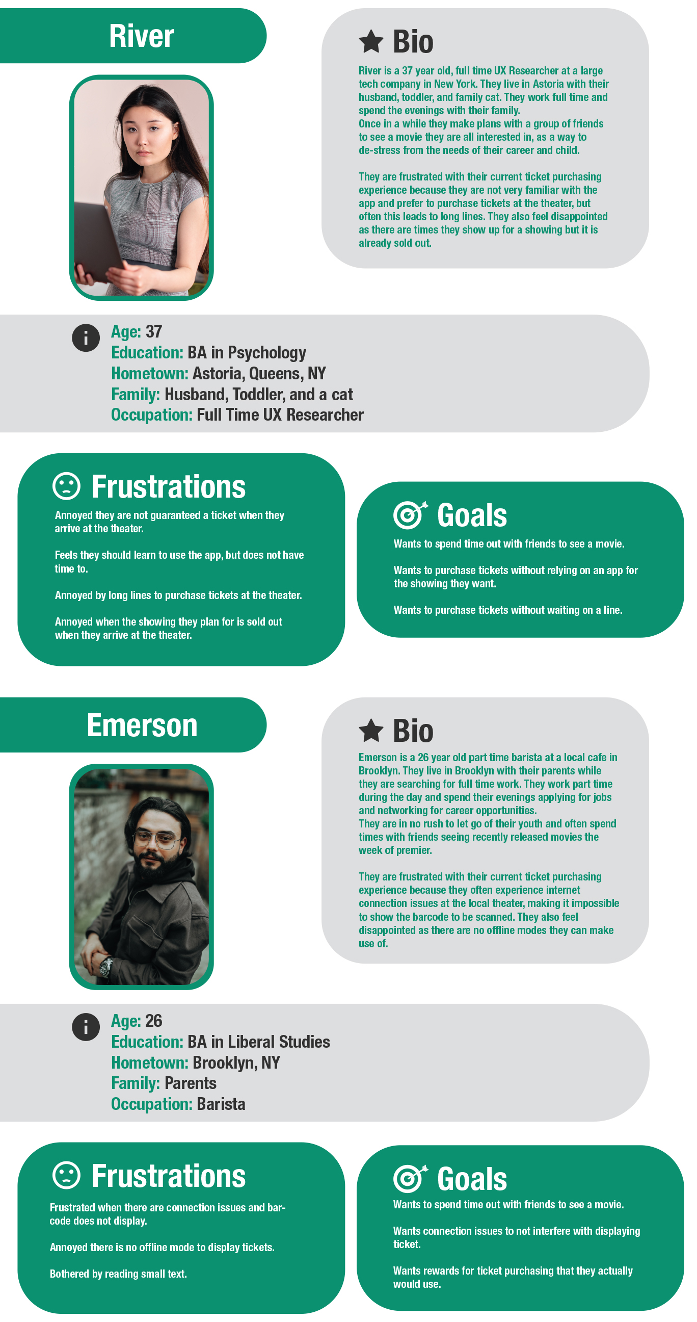 CineTix Website Personas Profiles Image